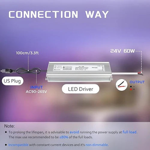 60W 12V/24V/36V/48V Waterproof LED Power Supply, 90-265V Input, Single Output, Aluminum Housing, Outdoor LED Lighting Driver, CE/RoHS/FCC Certified, US/UK/EU Plug