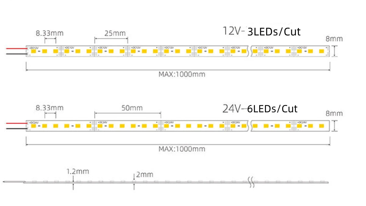 LightingWill SMD2835 8MM Wide Rigid LED Strip Light – DC12V / 24V | 12W/M | 120 LEDs/M | 8mm PCB | 1Meter Length | Warm White / Natural White / Daylight White / Cool White / Blue / Red / Green | High Brightness Indoor Lighting | 10 / 50PCS