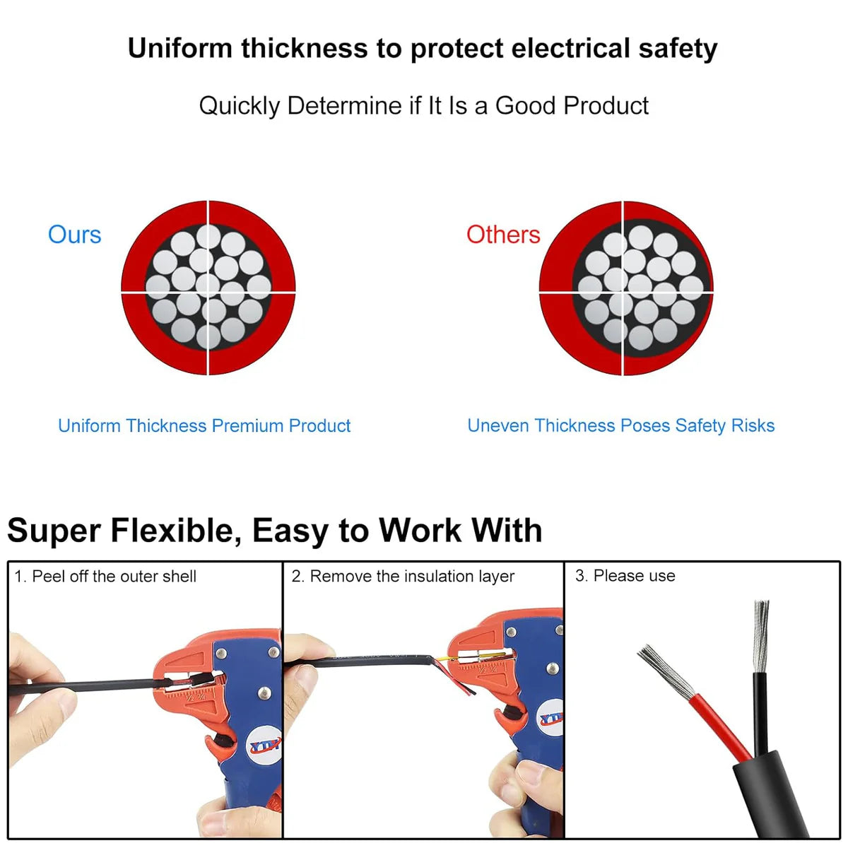 18 AWG Multi-Conductor Cable, Stranded Tinned Copper Wire, 2/3/4/5 Core, Black/White PVC Jacket Extension Cord for Electrical Installations — 3m–50m (10ft–165ft) Options