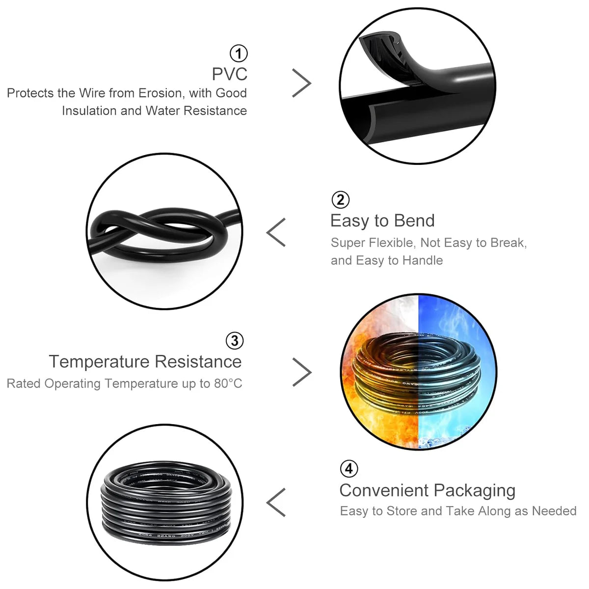18 AWG Multi-Conductor Cable, Stranded Tinned Copper Wire, 2/3/4/5 Core, Black/White PVC Jacket Extension Cord for Electrical Installations — 3m–50m (10ft–165ft) Options