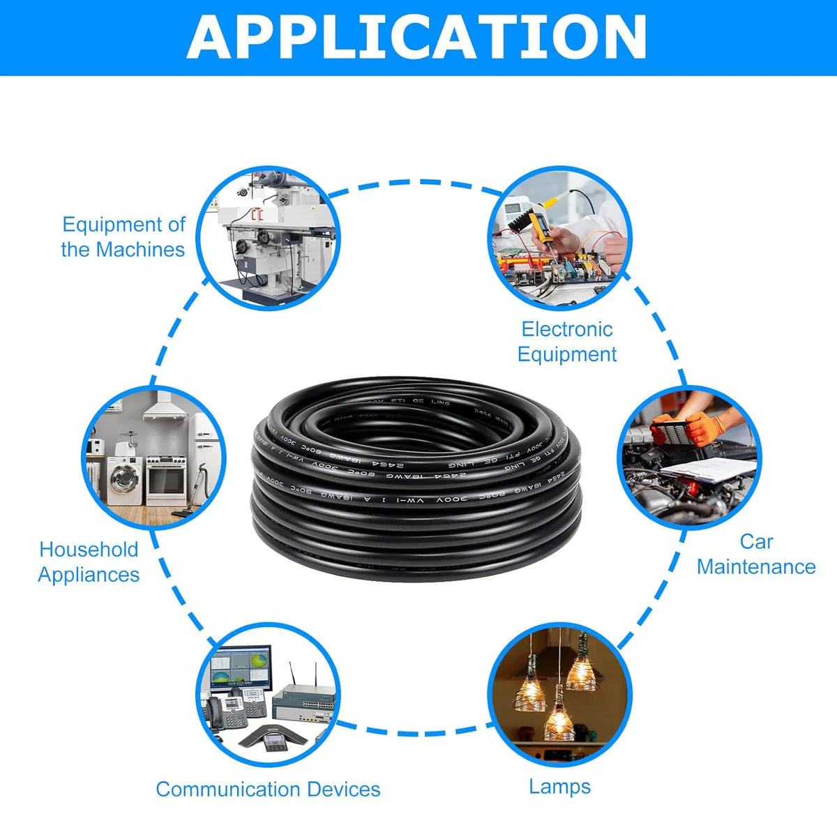 18 AWG Electrical Wire, Stranded Tinned Copper Multi-Core Cable, 6/7/8 Conductor, Black/White PVC Flexible Control Extension Cord — 3m–50m (10ft–165ft) Options