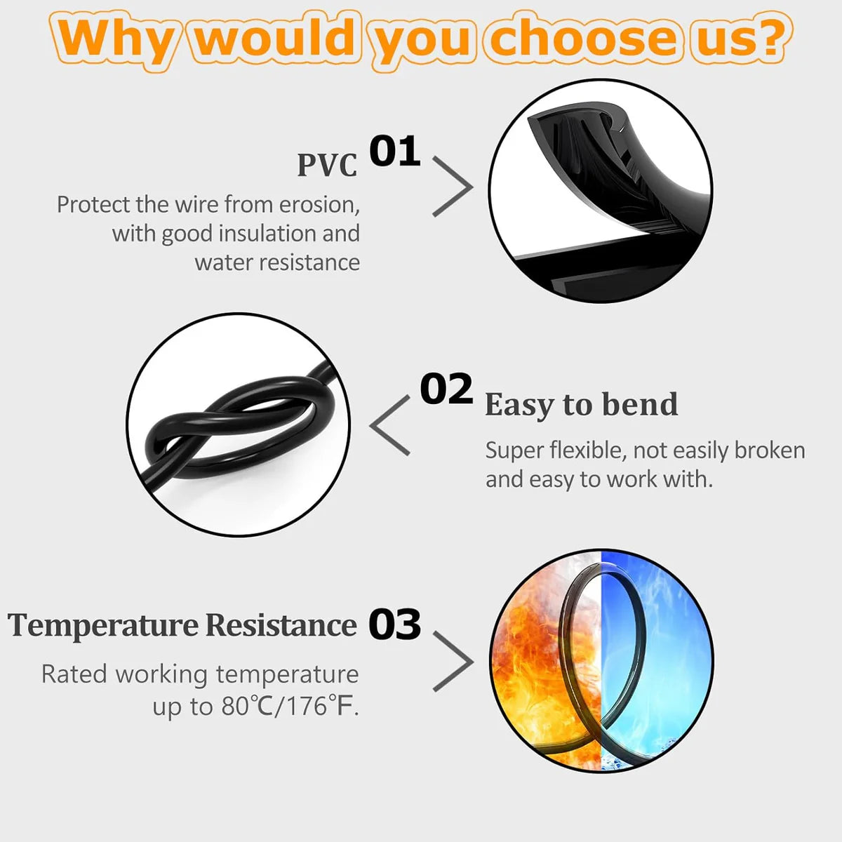 14 AWG Electrical Wire, Stranded Tinned Copper Cable, 2/3/4/5 Conductor Multi-Core, Black/White PVC Extension Cord, Flexible Control Wire — 3m–50m (10ft–165ft) Options