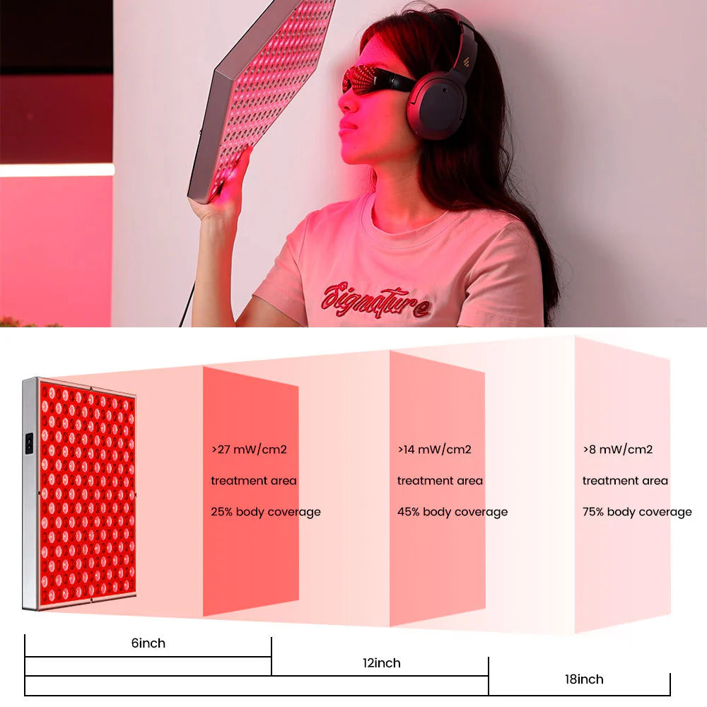 20W Floor Standing Infrared Therapy Lamp – Red Light 655–665nm & IR 850–860nm | Dimmable Timer | AC100–240V | Aluminum Alloy + PC Cover | Floor Stand Included | for Skin Care & Muscle / Joint Relief | US / EU Plug