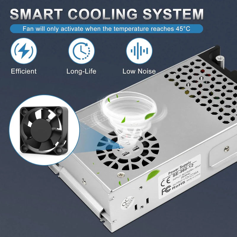 Upgrade DC 12V 360W–720W (30A–60A) Switching Power Supply, AC 110/240V Input Converter & Transformer, Cooling Fan Design, LED Driver Adapter for Strip Lights, 3D Printer, Radio — US/UK/EU Plug Options, CE/FCC/RoHS Certified