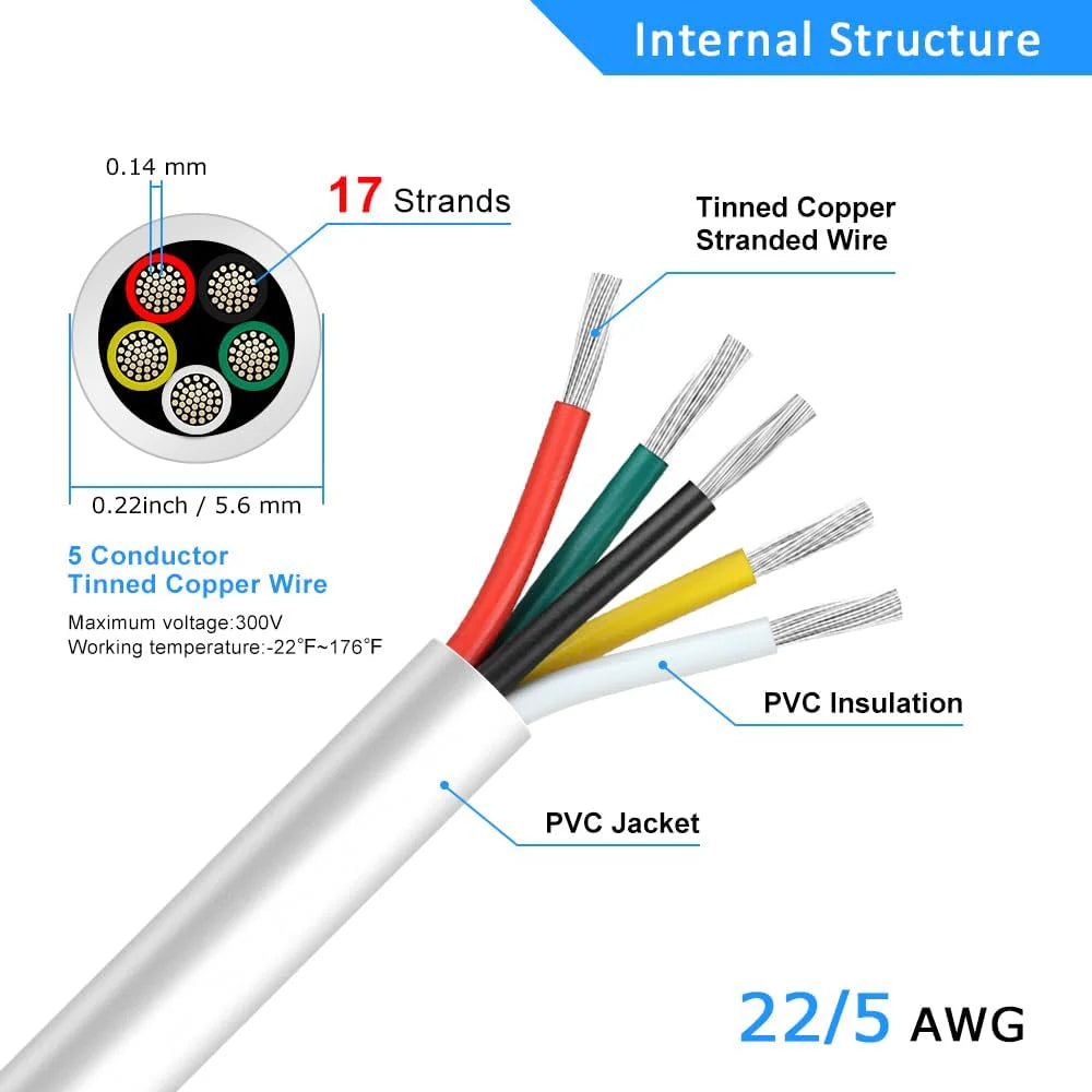 22 AWG Electrical Wire, Stranded Tinned Copper Cable, 2/3/4/5 Conductor Multi-Core, Black/White PVC Jacket Flexible Extension Cord — 3m–50m (10ft–165ft) Options
