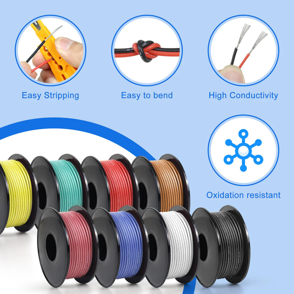 20 AWG Silicone Electrical Wire, Stranded Tinned Copper Hook Up Cable, Flexible Wire Spool Kit, 3m–15m Each Roll × 8 Colors for LED Strip, Automotive, RC Models, DIY Projects