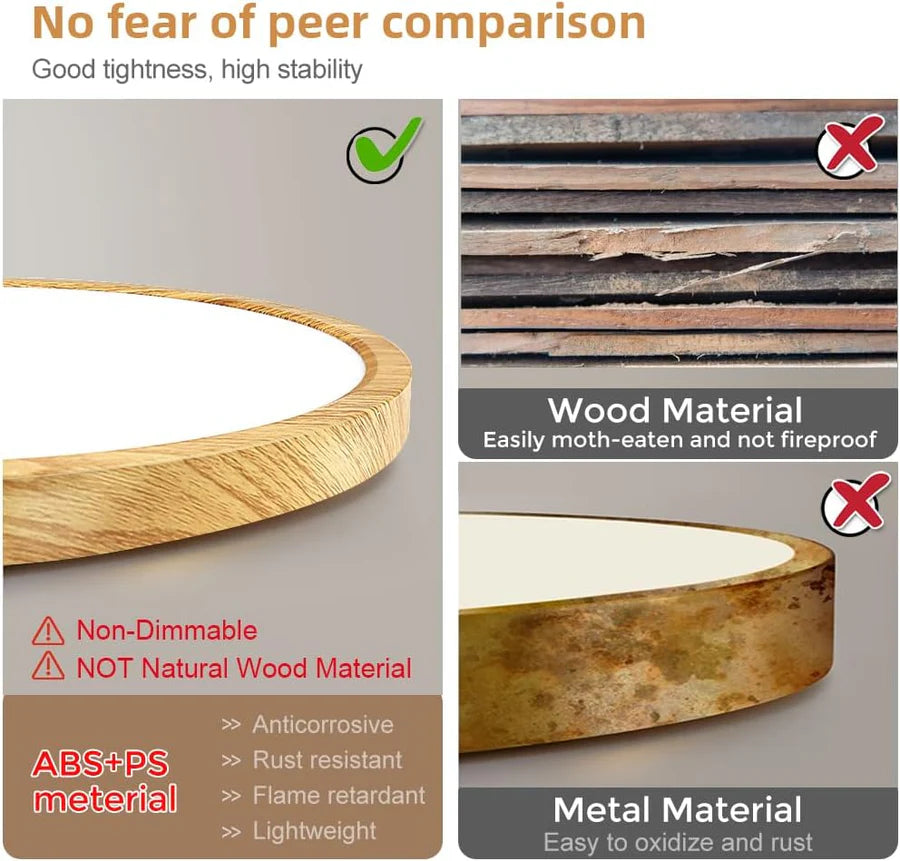 AC 220–240V Round Wood Grain LED Ceiling Light, 24W 3000K / 4500K / 5000K / 6500K Flush Mount Ceiling Light Local Stock (UK/DE)
