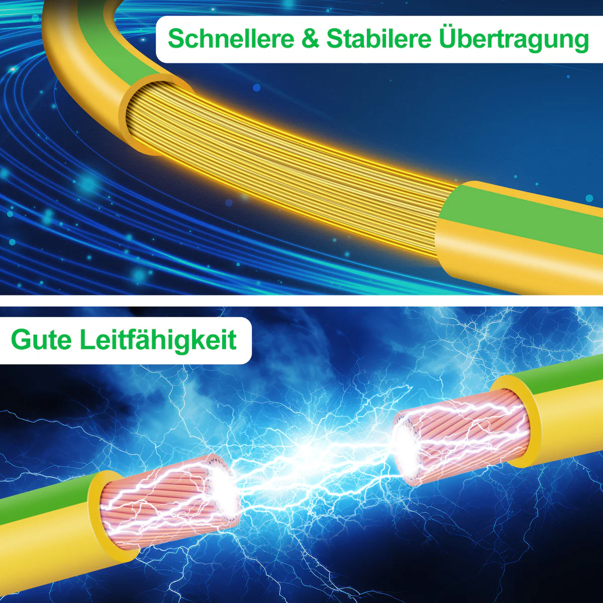 6mm² Ground Cable 10m–30m, Flexible Electrical Wire for Earthing, Wiring and Safety Installations, Green-Yellow Earth Wire PVC
