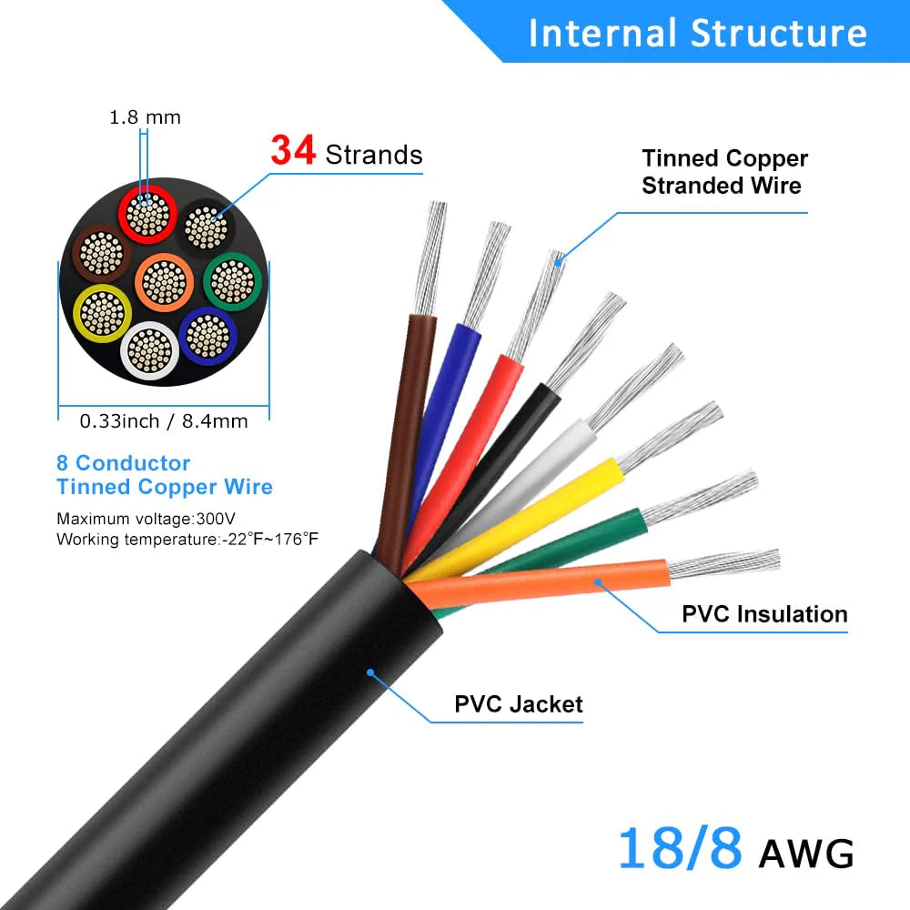 18 AWG Electrical Wire, Stranded Tinned Copper Multi-Core Cable, 6/7/8 Conductor, Black/White PVC Flexible Control Extension Cord — 3m–50m (10ft–165ft) Options