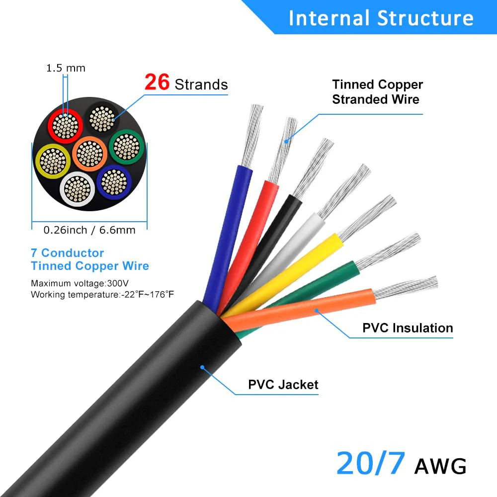 20 AWG Multi-Core Wire, Stranded Tinned Copper Electrical Cable, 6/7/8 Conductor, Black/White PVC Insulated Control Extension Cord — 3m–50m (10ft–165ft) Options