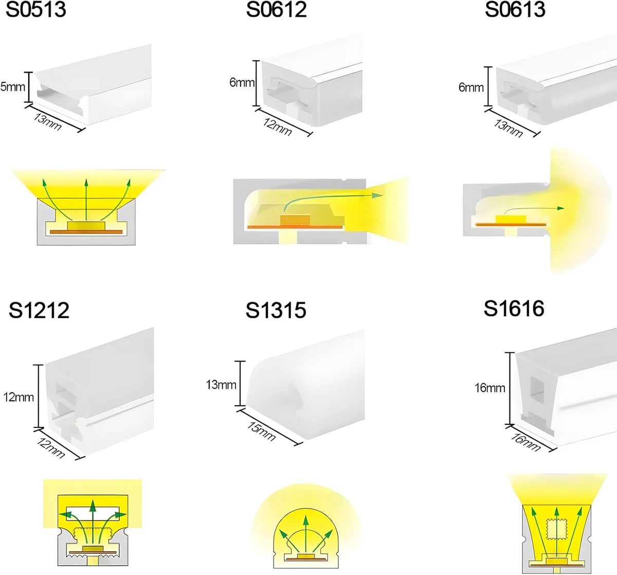 Neon Light Housing – S1010 | 10x10mm Silicone LED Channel System | IP67 Waterproof | 6mm PCB Width | 16.4FT/5M | Local Stock US/UK/DE