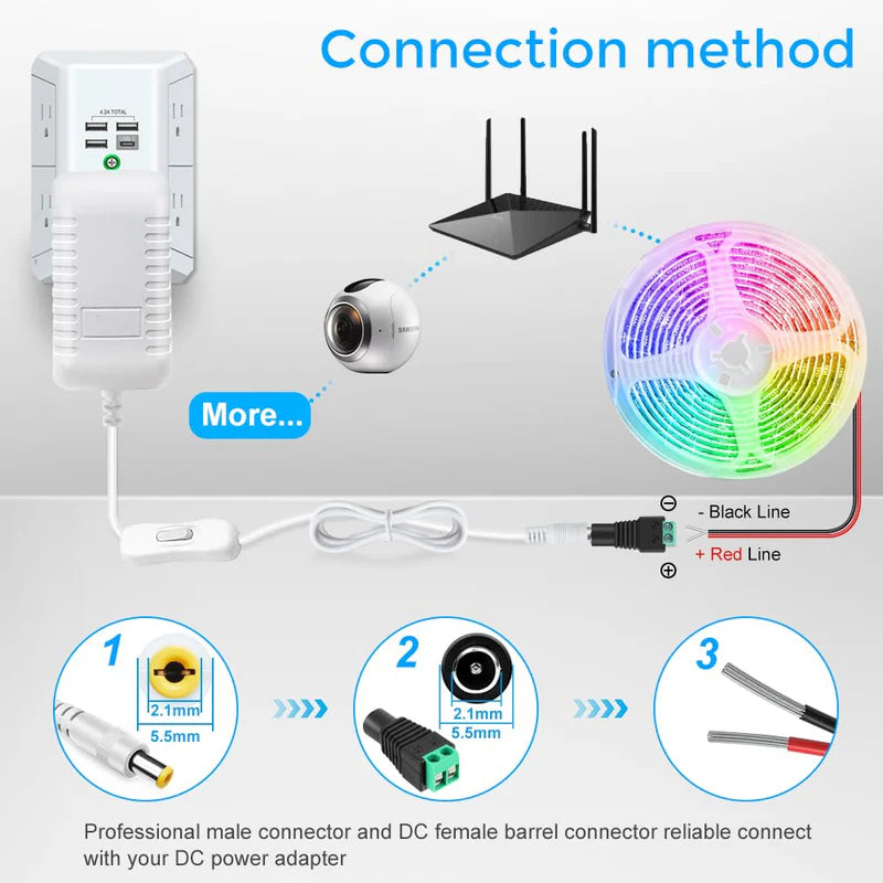 Power Supply Adapter DC 12V with On/Off Switch, 12W–36W Options, AC 100–240V Wall Plug Charger with US Plug, Black/White Housing for LED Strip Lights, Electronics