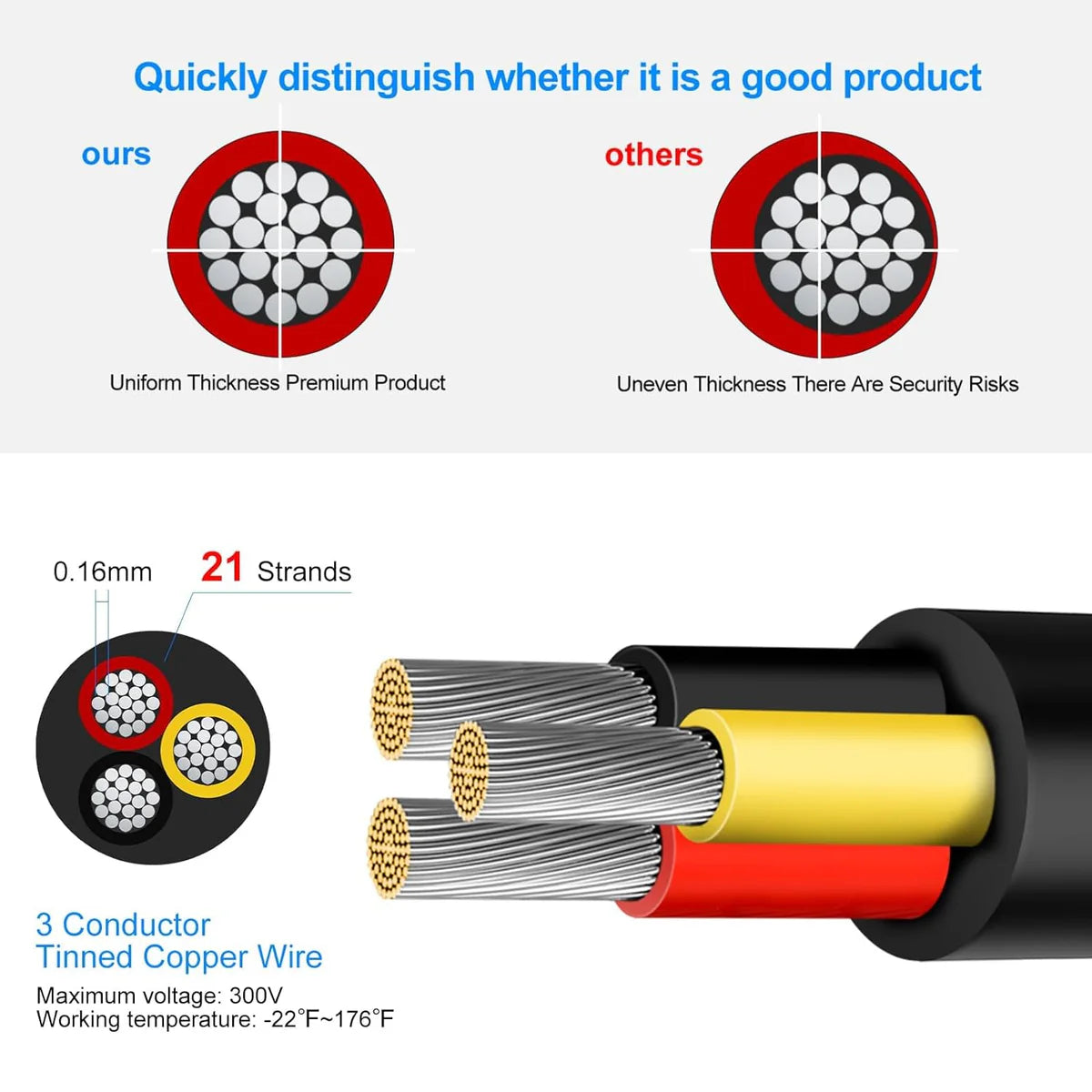 20 AWG Multi-Core Wire, Stranded Tinned Copper Electrical Cable, 6/7/8 Conductor, Black/White PVC Insulated Control Extension Cord — 3m–50m (10ft–165ft) Options
