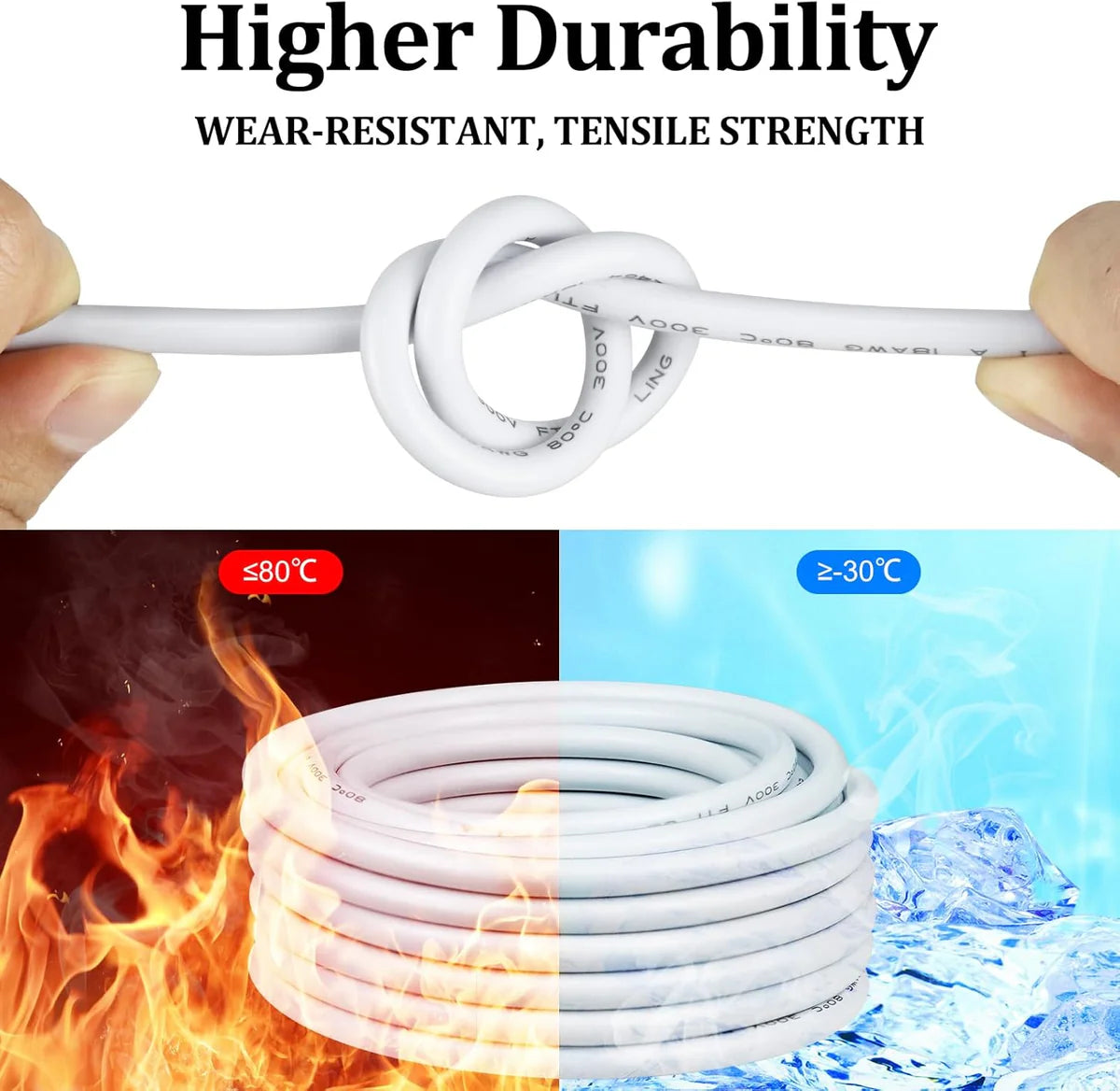 18 AWG Multi-Conductor Cable, Stranded Tinned Copper Wire, 2/3/4/5 Core, Black/White PVC Jacket Extension Cord for Electrical Installations — 3m–50m (10ft–165ft) Options