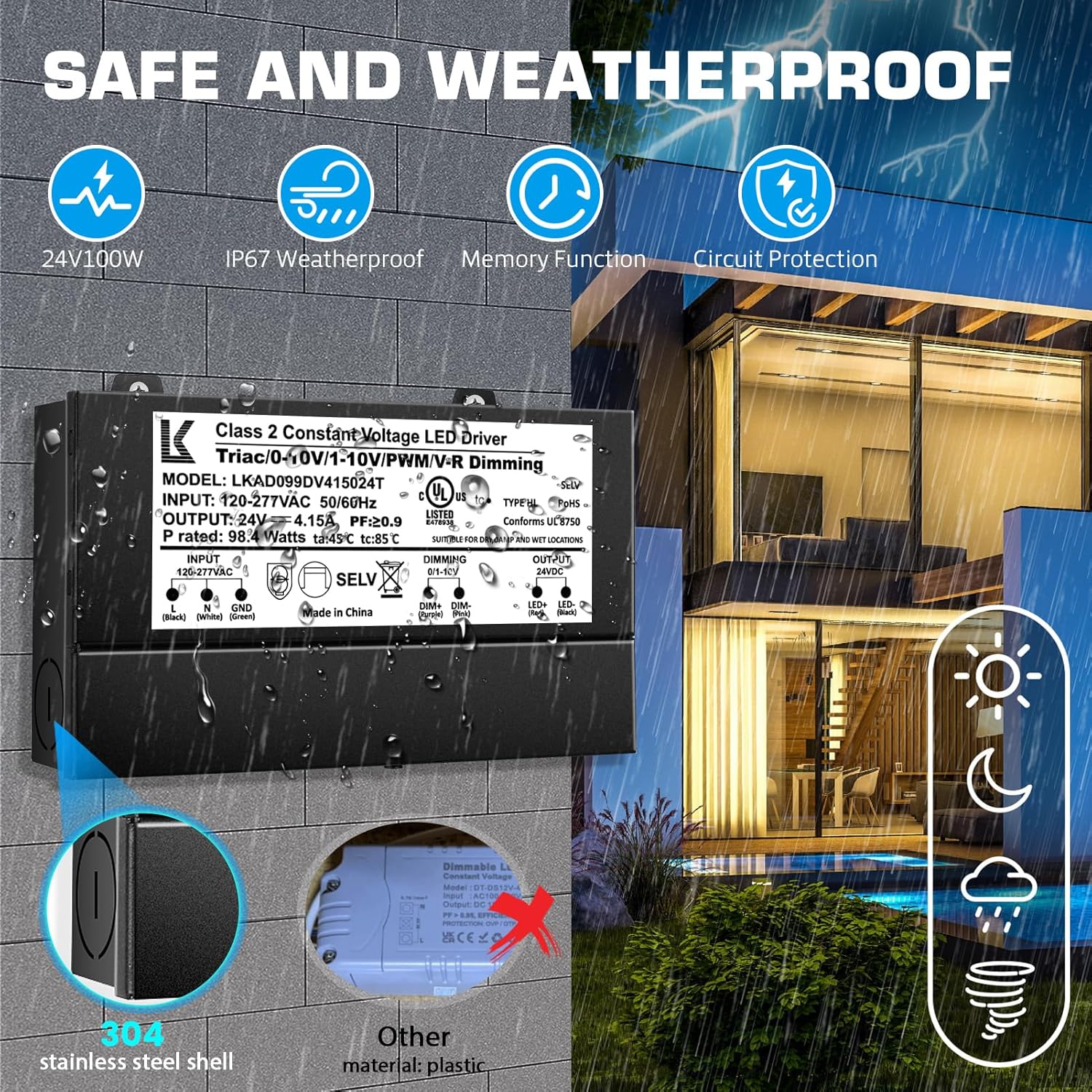24V 100W Dimmable LED Driver, 5-in-1 Triac/ELV/MLV//0-10V/1-10V/PWM/V-R Dimming AC to DC Power Supply, IP67 Waterproof LED Transformer, UL Listed, Compatible with Lutron & Leviton Dimmer