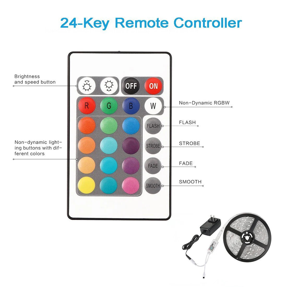 LightingWill Smart WIFI SMD5050 300LEDs RGB LED Strip Light Kit - DC12V | 60 LEDs/M | 10mm PCB | IP00 / IP65 | 5M | RGB Color Changing LED Strip Lights with Alexa, Google Assistant | App Control & 24 Keys Controller + Power Supply | 5M