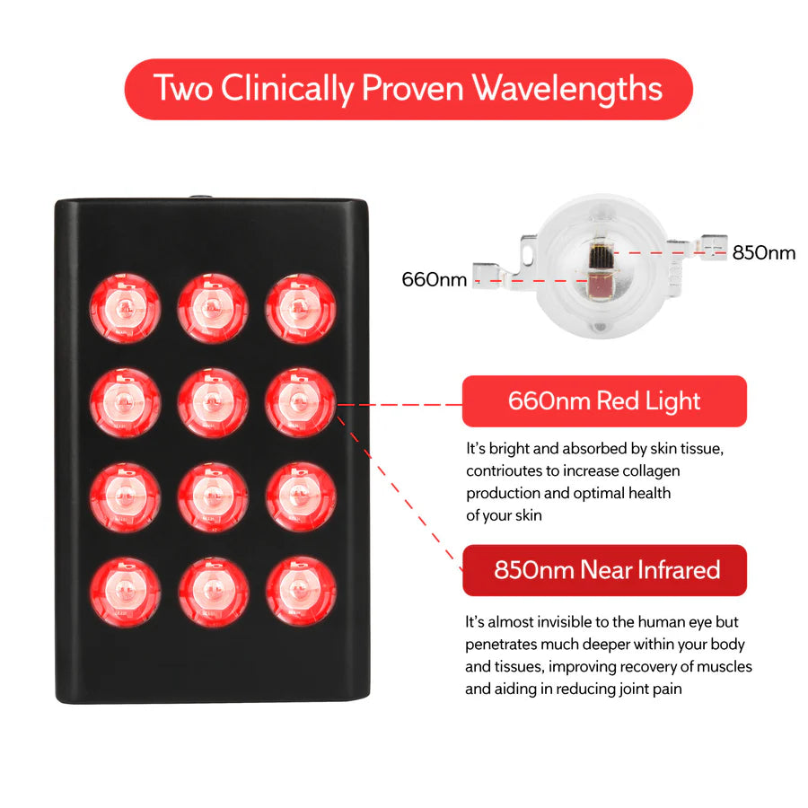 MINI60 Rechargeable Red & Near Infrared Therapy Light – Dual Chip | 12 LEDs | Portable Handheld Design | USB Powered | Black / White | for Skin Care & Muscle Relief