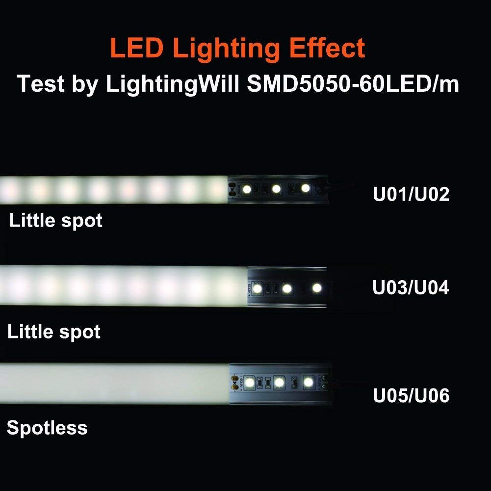 Sliver U06 24 x 24 mm, silberner U-förmiger LED-Aluminiumkanal, schwarzes Gehäuse, Innenbreite 20 mm, mit weißer Diffusor-Abdeckung, Endkappen und Befestigungsclips für die punktfreie Installation von LED-Lichtstreifen
