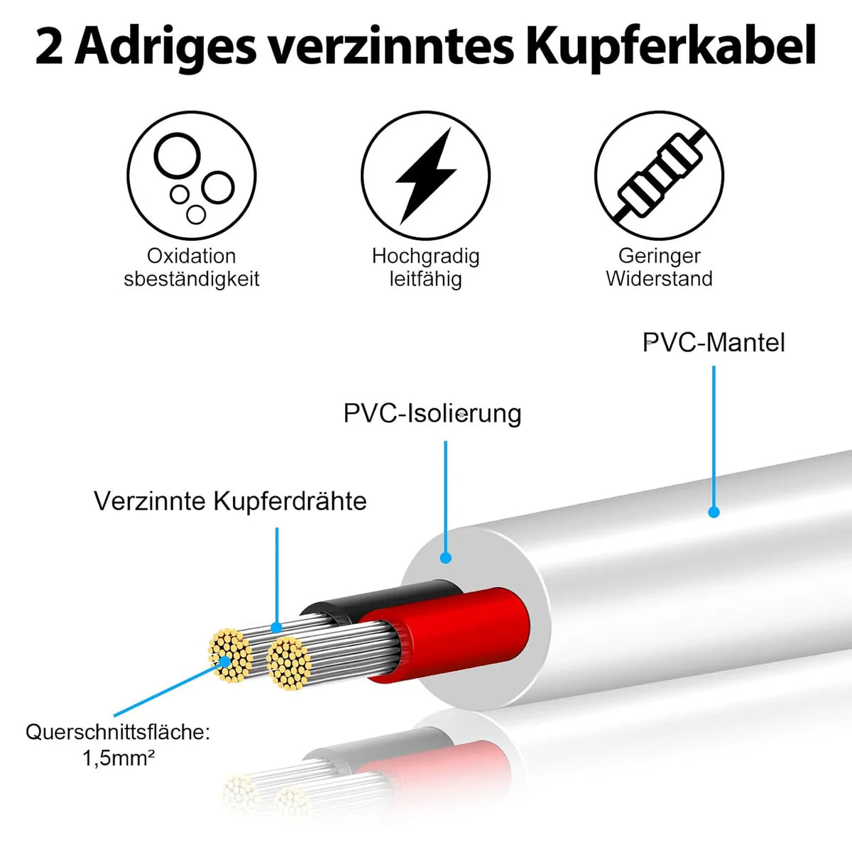 16 AWG Electrical Cable, Stranded Tinned Copper Wire, 2/3/4/5 Core Multi-Conductor, Black/White PVC Sheathed Extension Cord for Wiring — 3m–50m (10ft–165ft) Options