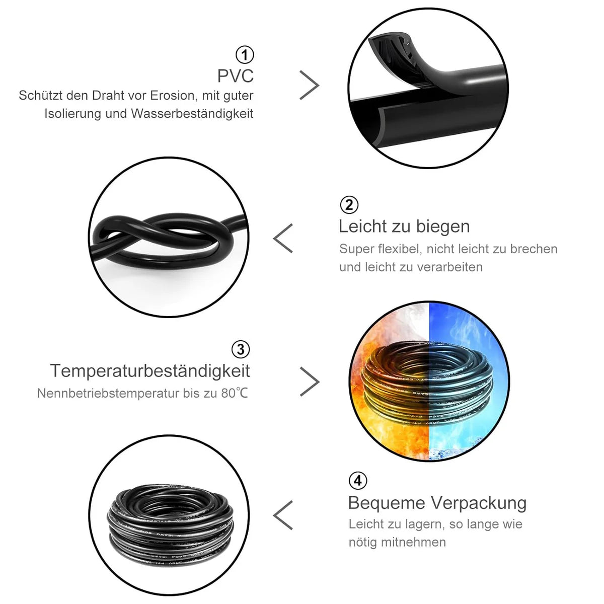 16 AWG Electrical Cable, Stranded Tinned Copper Wire, 2/3/4/5 Core Multi-Conductor, Black/White PVC Sheathed Extension Cord for Wiring — 3m–50m (10ft–165ft) Options