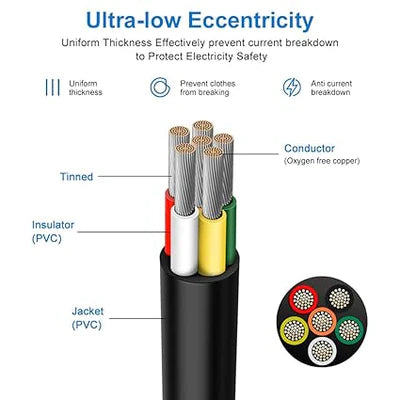 14 AWG Electrical Wire, Stranded Tinned Copper Cable, 6/7/8 Conductor Multi-Core, Black/White PVC Power Extension Cord, Flexible Control Cable — 3m–50m (10ft–165ft) Options