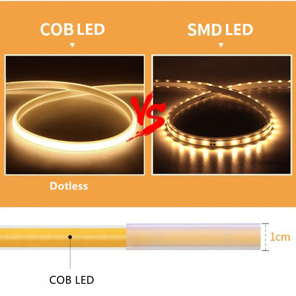AC110V / 220V COB LED Strip Light 3000K / 6500K, IP65 Waterproof Spotless High Brightness Inline Power Switch for Cabinet Kitchen & Office Lighting, US / EU Plug, 5M/10M Pack