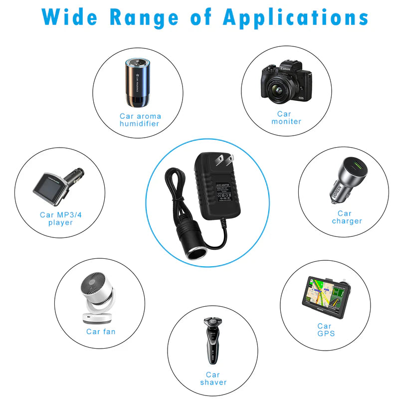 LightingWill DC 12V 12W–36W Cigarette Lighter Power Supply Adapter – AC 100–240V Converter Transformer with Car Socket Output, Charger for Pump, Cooler, LED Lights, US Plug