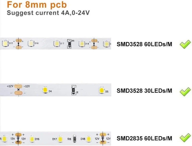 LightingWill LED Strip Connector 10mm 2Pin Solderless Clips, LED Light Strip Connector Strip to Wire Strip to Strip DC Adapter L T Connectors, Local Stock US UK