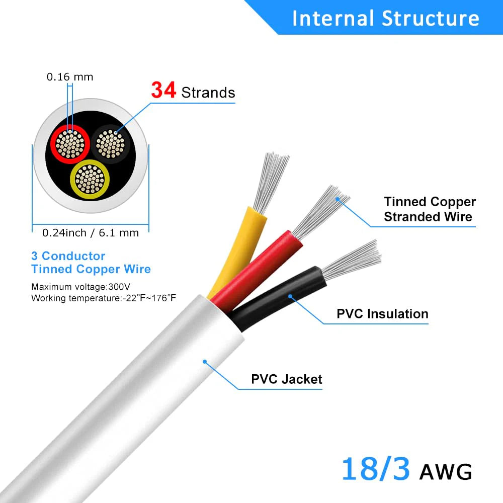 18 AWG Multi-Conductor Cable, Stranded Tinned Copper Wire, 2/3/4/5 Core, Black/White PVC Jacket Extension Cord for Electrical Installations — 3m–50m (10ft–165ft) Options