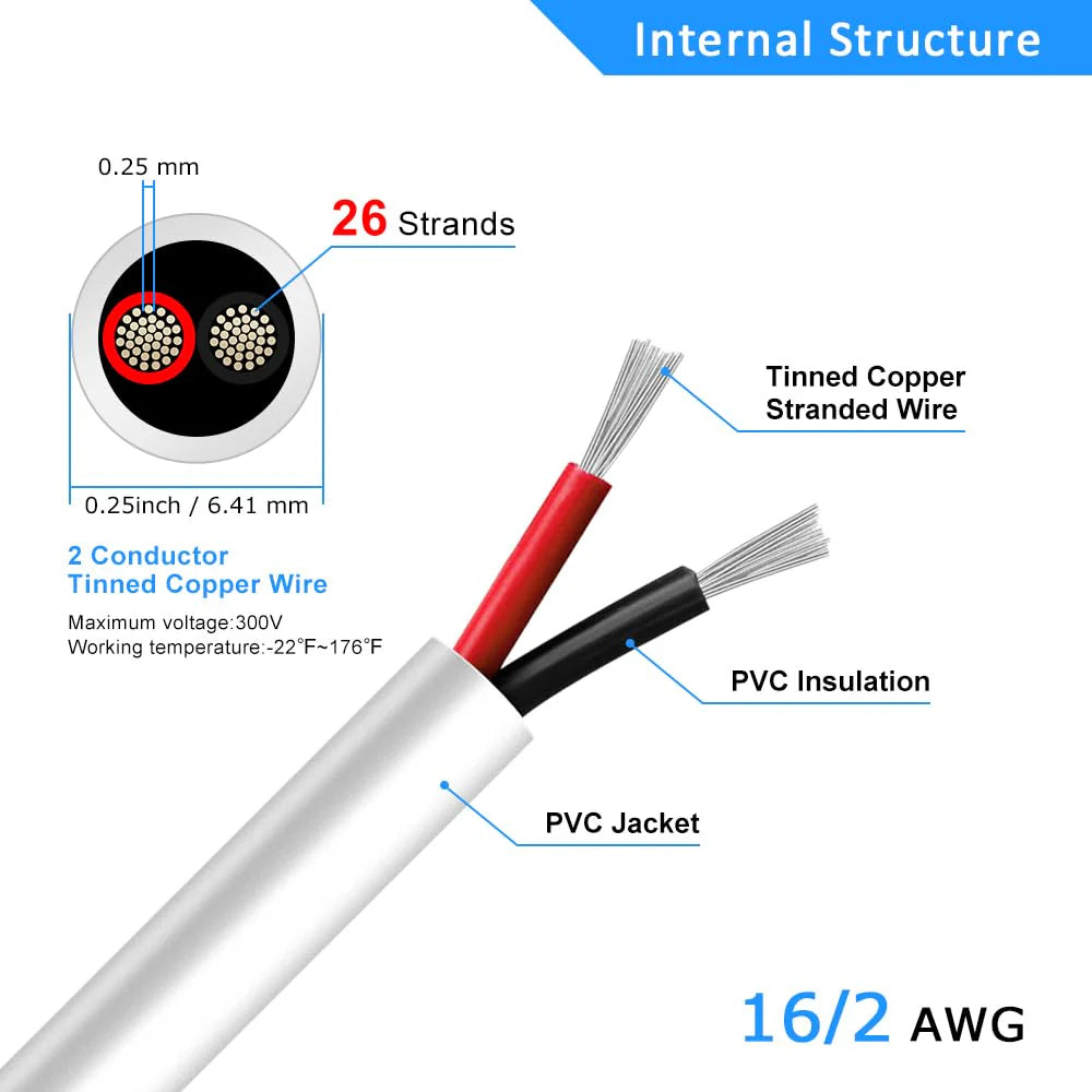 16 AWG Electrical Cable, Stranded Tinned Copper Wire, 2/3/4/5 Core Multi-Conductor, Black/White PVC Sheathed Extension Cord for Wiring — 3m–50m (10ft–165ft) Options