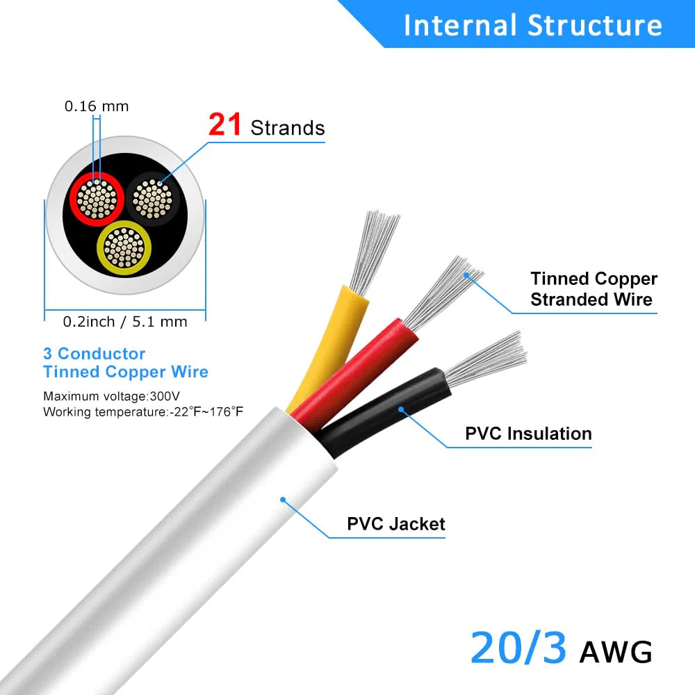 20 AWG Electrical Cable, Stranded Tinned Copper Wire, 2/3/4/5 Conductor, Black/White PVC Sheathed Flexible Extension Cord for DIY Wiring — 3m–50m (10ft–165ft) Options