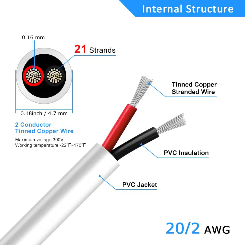 20 AWG Electrical Cable, Stranded Tinned Copper Wire, 2/3/4/5 Conductor, Black/White PVC Sheathed Flexible Extension Cord for DIY Wiring — 3m–50m (10ft–165ft) Options