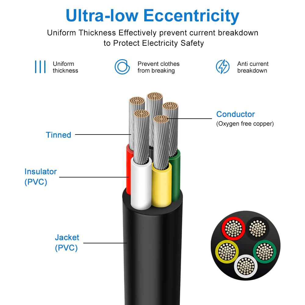 24 AWG Stranded Electrical Wire, Multi-Core Cable, 2/3/4/5 Conductor, Black/White PVC Flexible Insulated Cord for Extension & Wiring — 3m–50m (10ft–165ft) Options