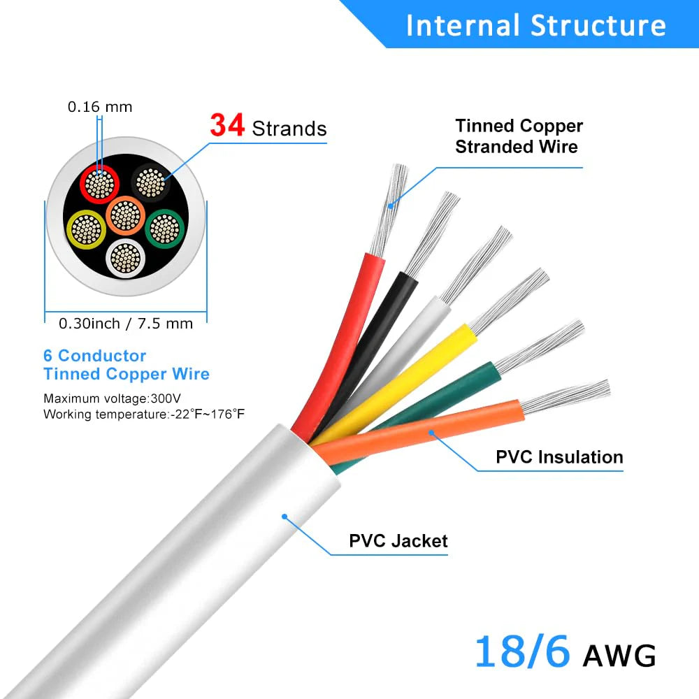 18 AWG Electrical Wire, Stranded Tinned Copper Multi-Core Cable, 6/7/8 Conductor, Black/White PVC Flexible Control Extension Cord — 3m–50m (10ft–165ft) Options