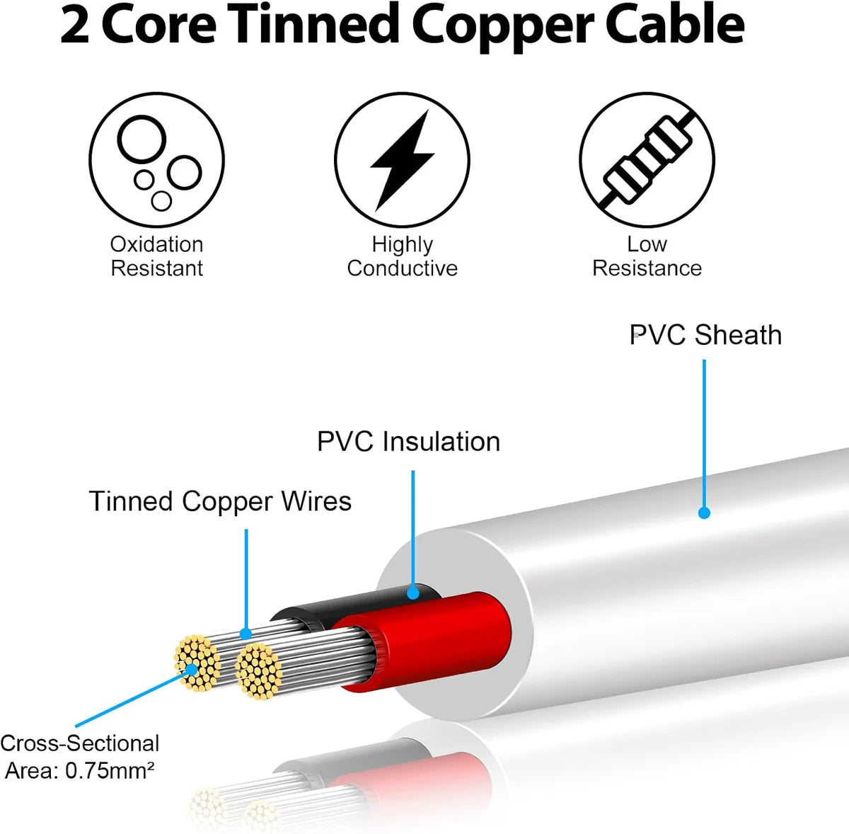 18 AWG Multi-Conductor Cable, Stranded Tinned Copper Wire, 2/3/4/5 Core, Black/White PVC Jacket Extension Cord for Electrical Installations — 3m–50m (10ft–165ft) Options