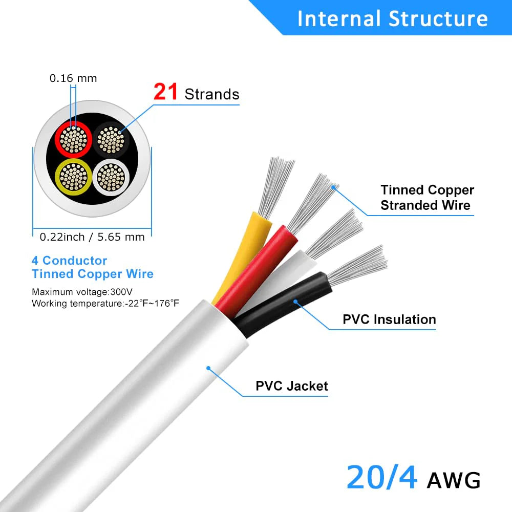 20 AWG Electrical Cable, Stranded Tinned Copper Wire, 2/3/4/5 Conductor, Black/White PVC Sheathed Flexible Extension Cord for DIY Wiring — 3m–50m (10ft–165ft) Options