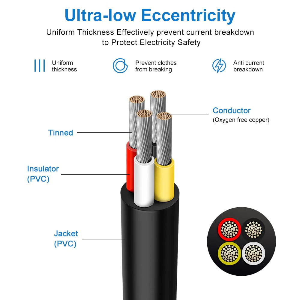 24 AWG Stranded Electrical Wire, Multi-Core Cable, 2/3/4/5 Conductor, Black/White PVC Flexible Insulated Cord for Extension & Wiring — 3m–50m (10ft–165ft) Options