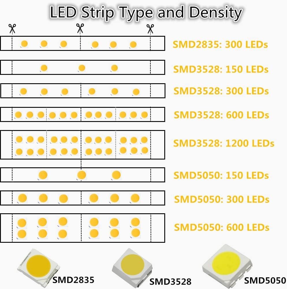 LightingWill LED Strip Lights CRI90 SMD2835 300LEDs 16.4Ft/5M Ultra Warm White 2700K-3000K DC12V 60W 60LEDs/M 12W/M 8mm White PCB Flexible Ribbon Strip with Adhesive Tape Non-Waterproof H2835UWW300N