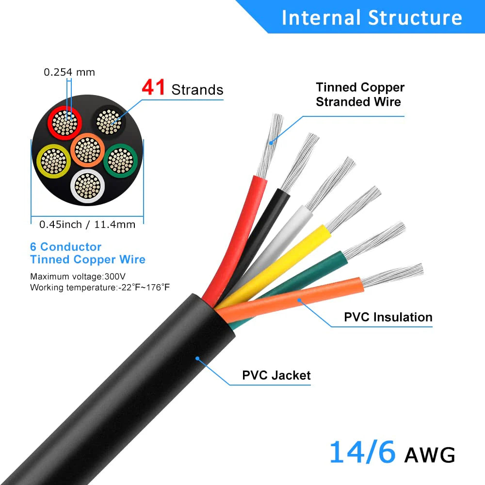14 AWG Electrical Wire, Stranded Tinned Copper Cable, 6/7/8 Conductor Multi-Core, Black/White PVC Power Extension Cord, Flexible Control Cable — 3m–50m (10ft–165ft) Options