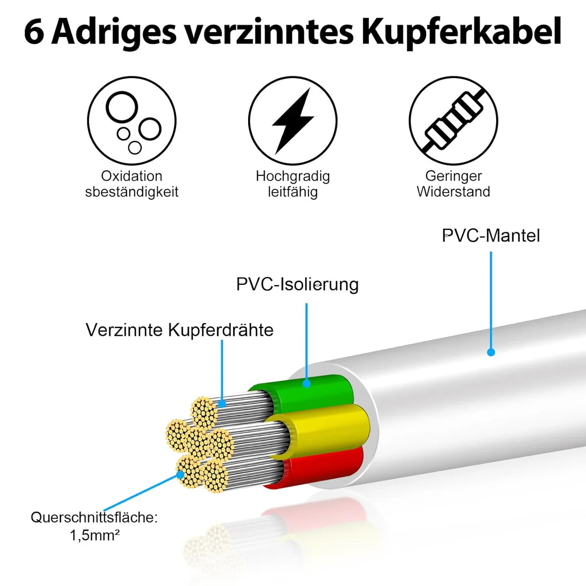 16 AWG Electrical Wire, Stranded Tinned Copper Cable, 6/7/8 Conductor Multi-Core, Black/White PVC Insulated Control Wire — 3m–50m (10ft–165ft) Options