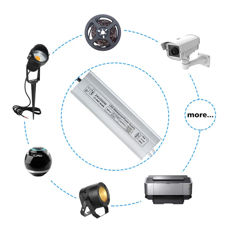 24V Waterproof LED Driver – 200W–500W Outdoor Power Adapter, 175–265V AC Input, Single or Dual Wire Output, CE/RoHS/FCC Certified, UK/EU Plug & Wire Lead Options