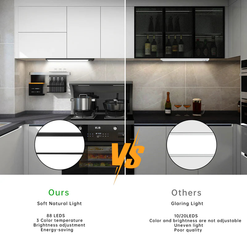 LightingWill Rechargeable Under Cabinet Light 2 Pack 10” / 12.7”, 3CCT 3000K/4000K/6000K LED Cabinet Light, Motion Sensor and Touch Dimming, Slim Magnetic Design, Black Finish