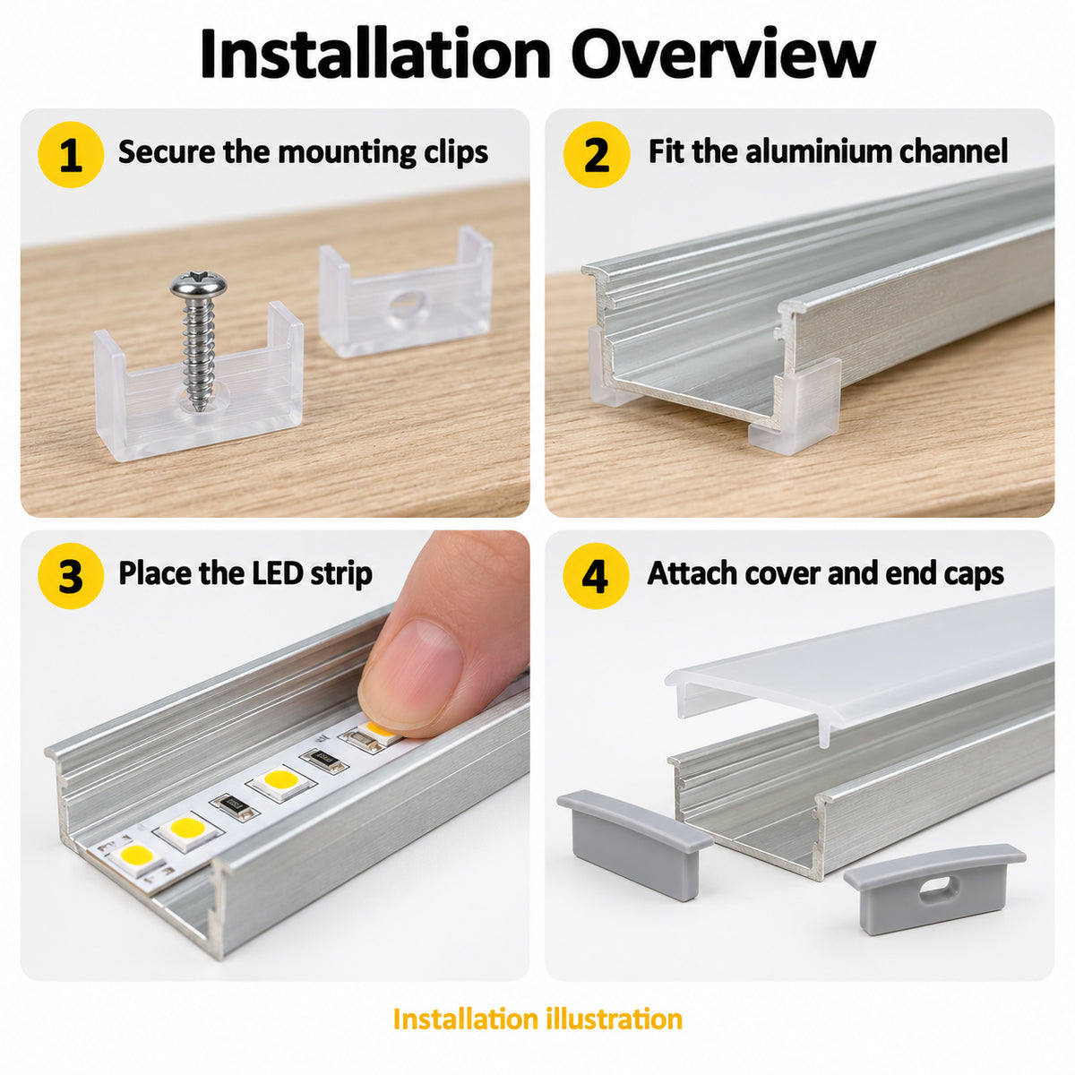 Silber U03 10 x 30 mm U-Form Innenbreite 20 mm LED-Aluminium-Kanalsystem mit Abdeckung, Endkappen und Befestigungsklammern Aluminiumprofil für LED-Lichtstreifeninstallationen