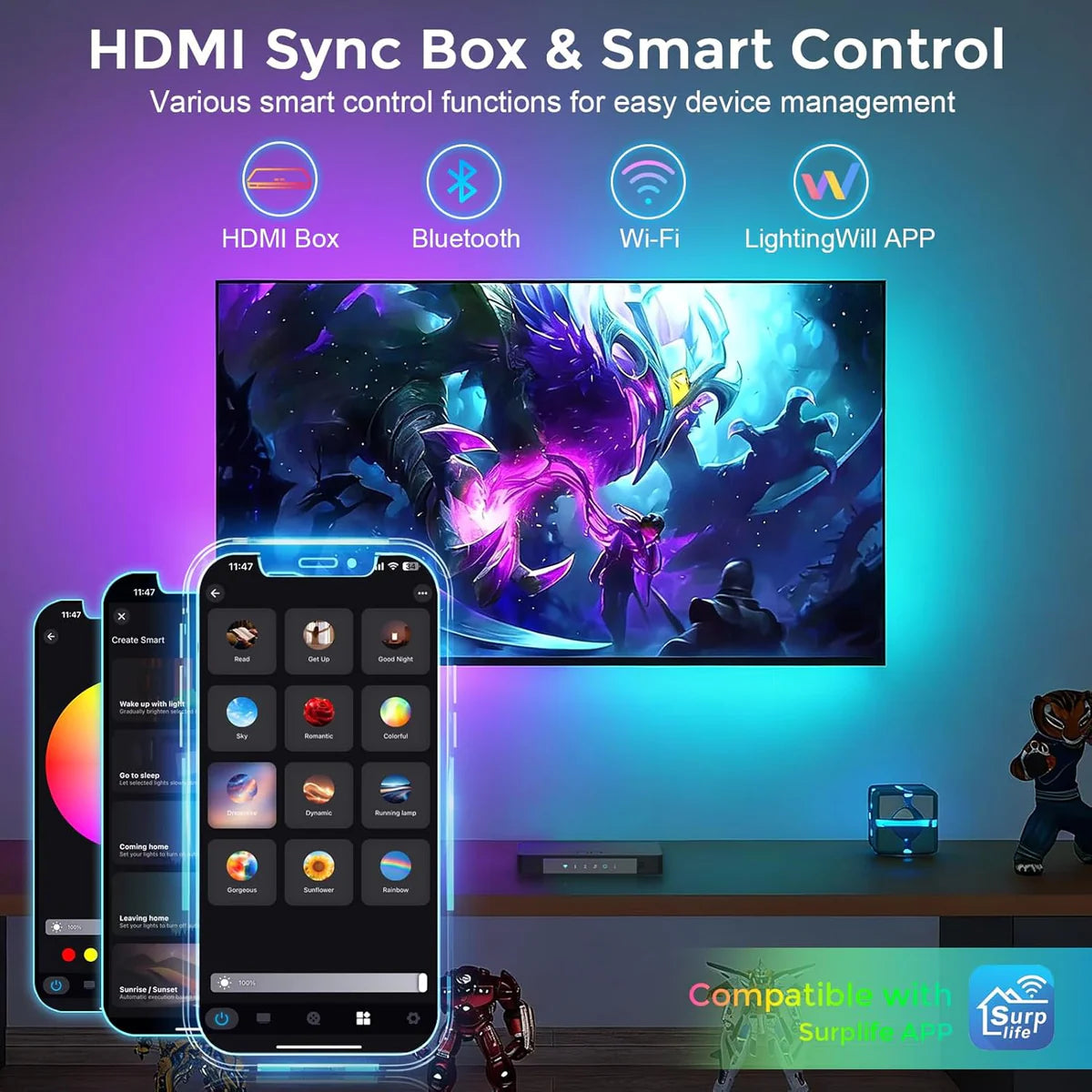 LightingWill CST3 HDMI 2.0 TV Sync Backlight Kit – Smart RGBIC LED Strip Syncs with Screen, 4K@60Hz, 72 LEDs/m, for Movies & Gaming, Compatible with PS5 / Xbox / PC (9.8 ft / 12.5 ft / 16.4 ft)