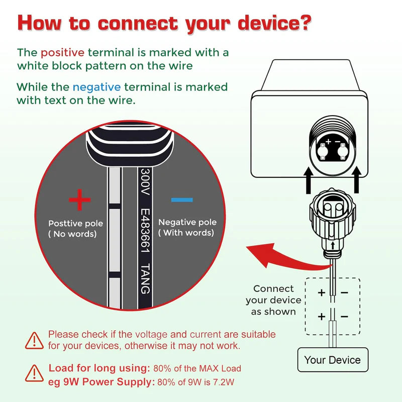 LightingWill IP44 Class 2 Power Supply AC 100–240V to DC 4.5V/12V/24V/30V Waterproof Outdoor LED Driver Adapter Transformer, US Plug for Inflatable Decorations, String Lights, Christmas Trees