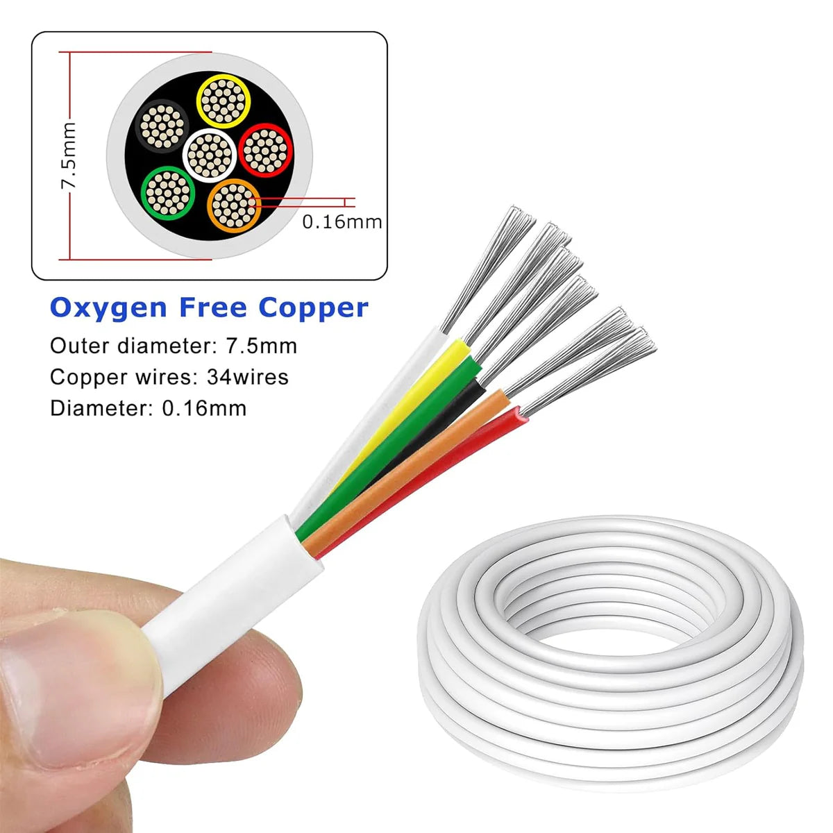 18 AWG Electrical Wire, Stranded Tinned Copper Multi-Core Cable, 6/7/8 Conductor, Black/White PVC Flexible Control Extension Cord — 3m–50m (10ft–165ft) Options