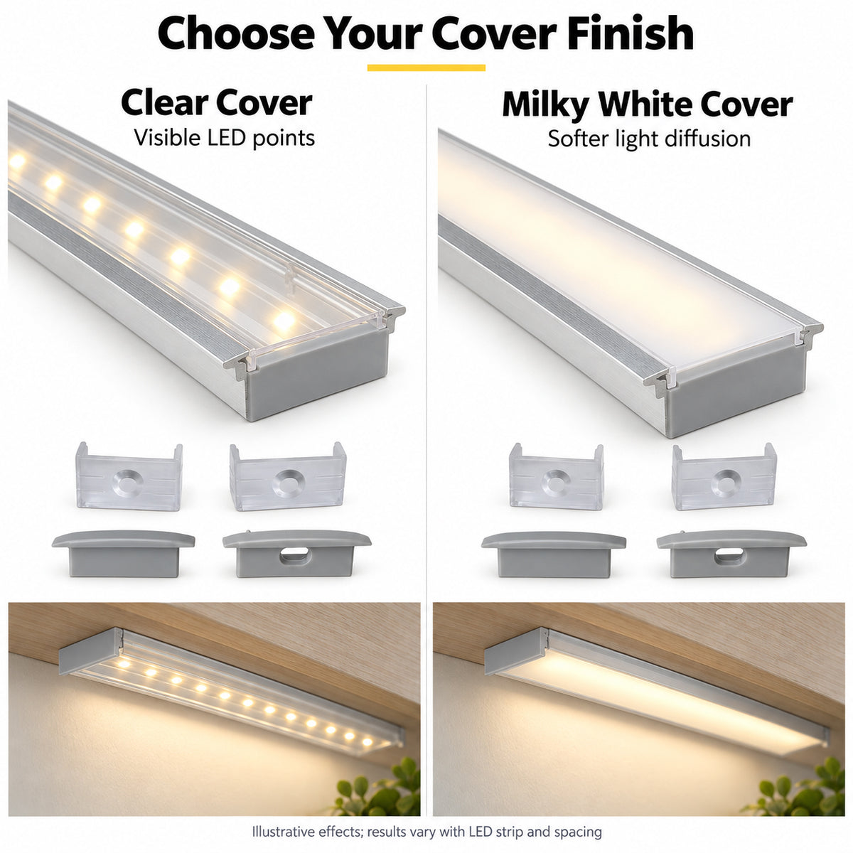 Silber U03 10 x 30 mm U-Form Innenbreite 20 mm LED-Aluminium-Kanalsystem mit Abdeckung, Endkappen und Befestigungsklammern Aluminiumprofil für LED-Lichtstreifeninstallationen