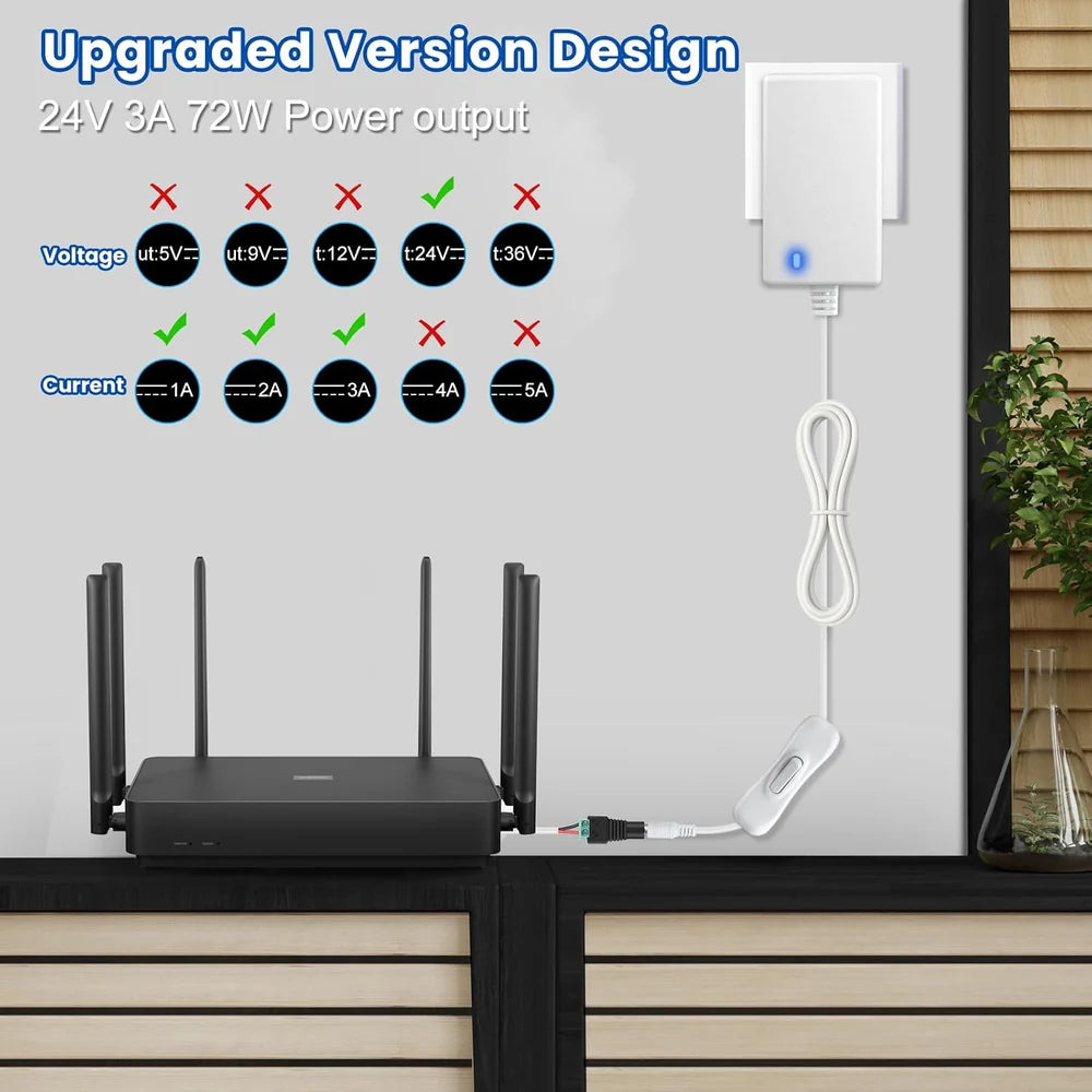 DC 24V Plug-in LED Adapter with On/Off Switch, 72W, US Plug, White Housing, 100–240V AC Input - Power Supply for High Power LED Strip Lights and Home Lighting