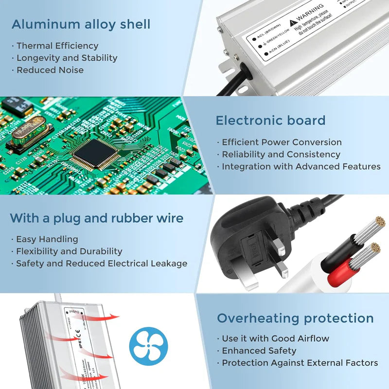 24V Waterproof LED Power Supply – 30W–300W Outdoor LED Driver, 90–265V AC Input, Single or Dual Wire Output, CE/RoHS/FCC Certified, US/UK/EU Plug & Wire Lead Options