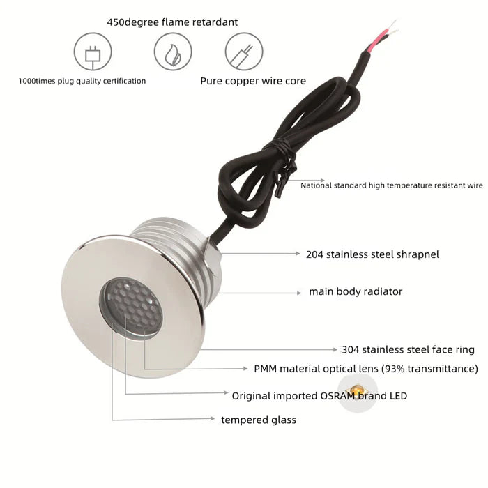 8/10-Pack Ultra-thin Honeycomb Anti-Glare Low Voltage LED Step Lights – 3000K / 4000K / 6000K | 3W | DC12–24V | IP67 Waterproof Stainless Steel Honeycomb Step & Path Lights